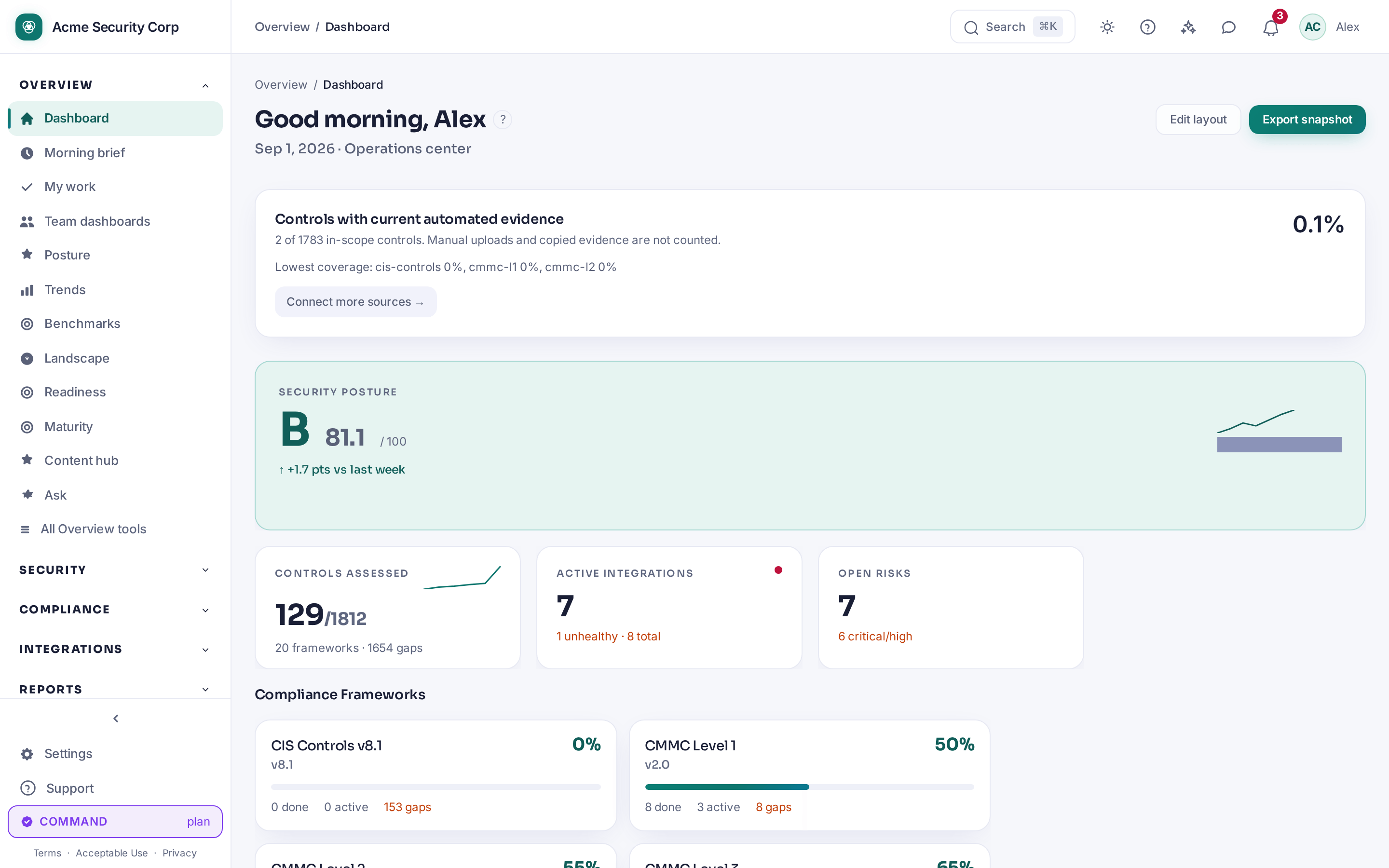 Demo workspace — sample data