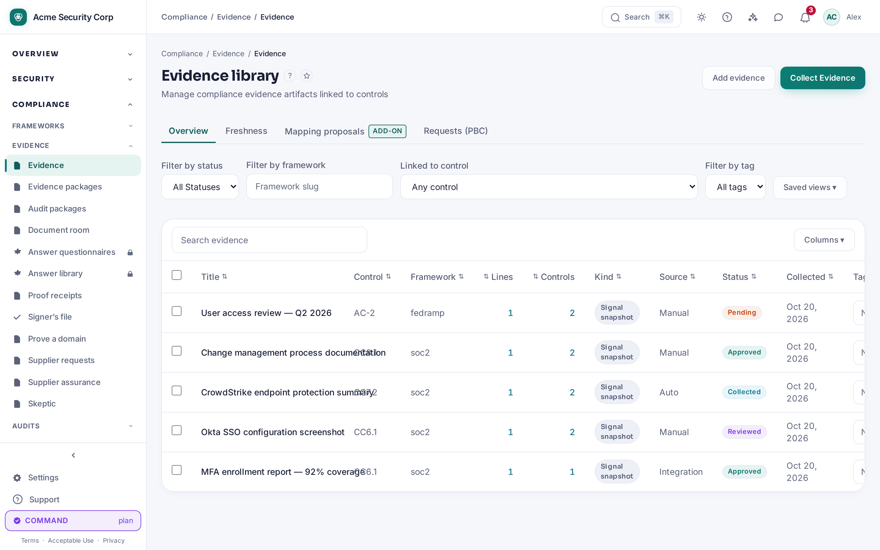 Demo workspace — sample data