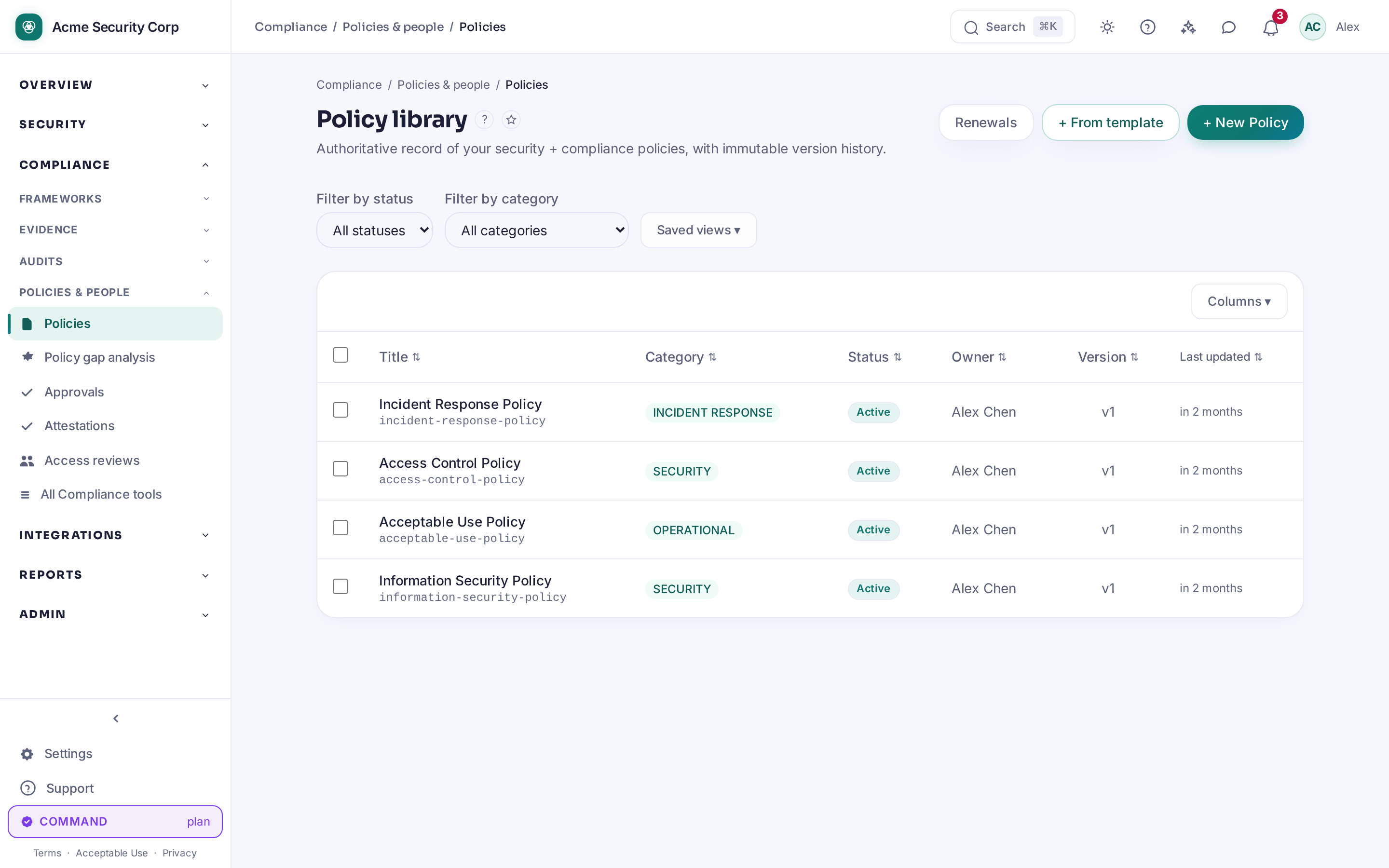 Demo workspace — sample data