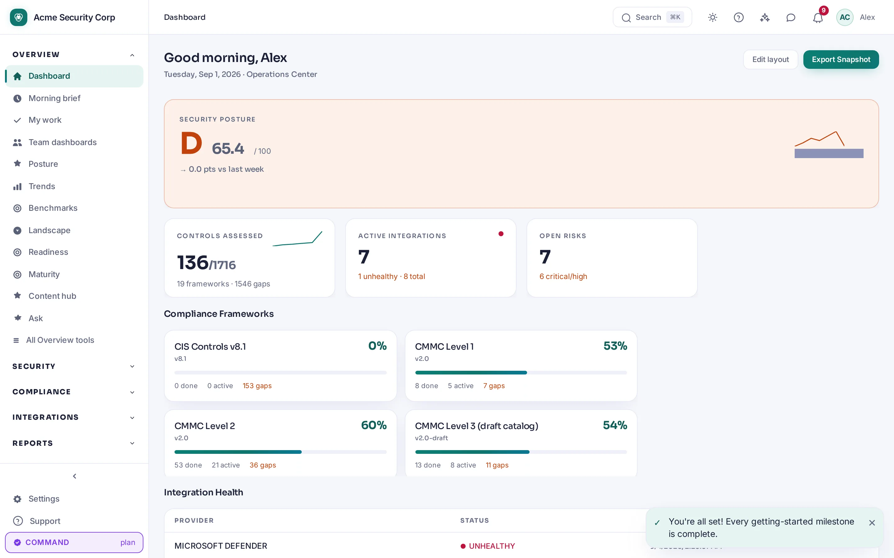 CMDash /dashboard — The daily view: posture grade, integration health and compliance progress on one screen.
