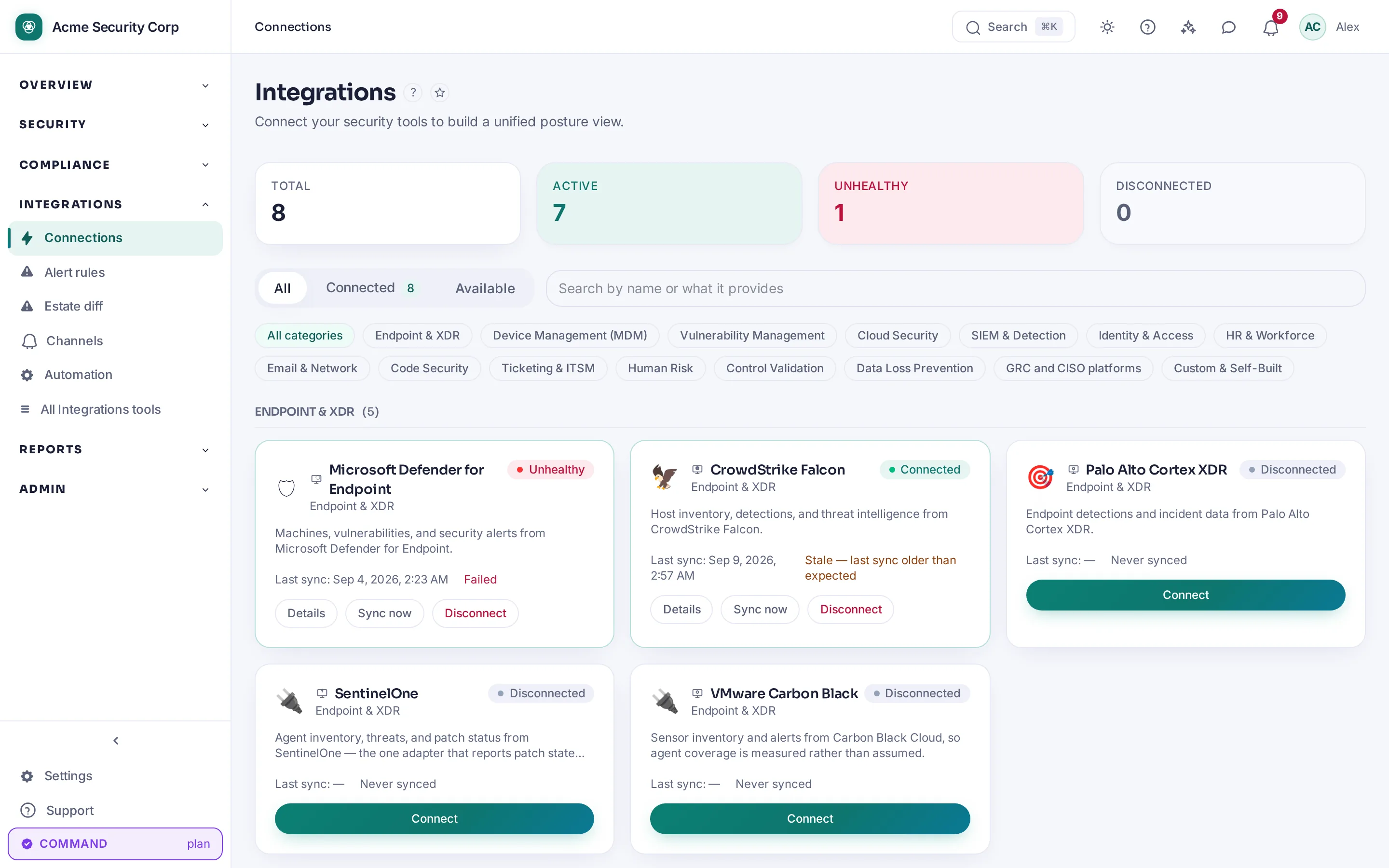 CMDash /integrations — Connected tools and their sync health.