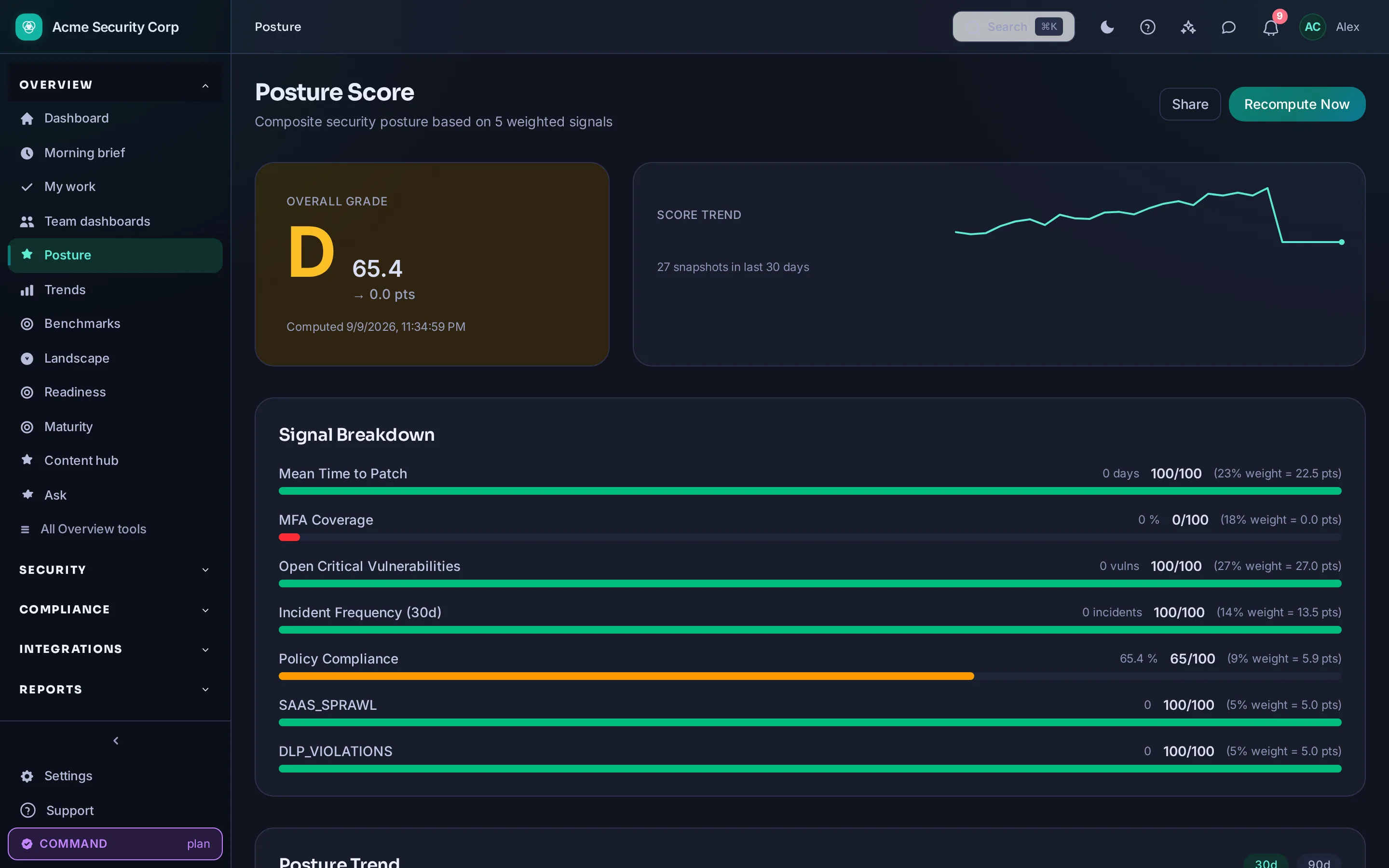 CMDash /posture — The posture score and the signals it is computed from.