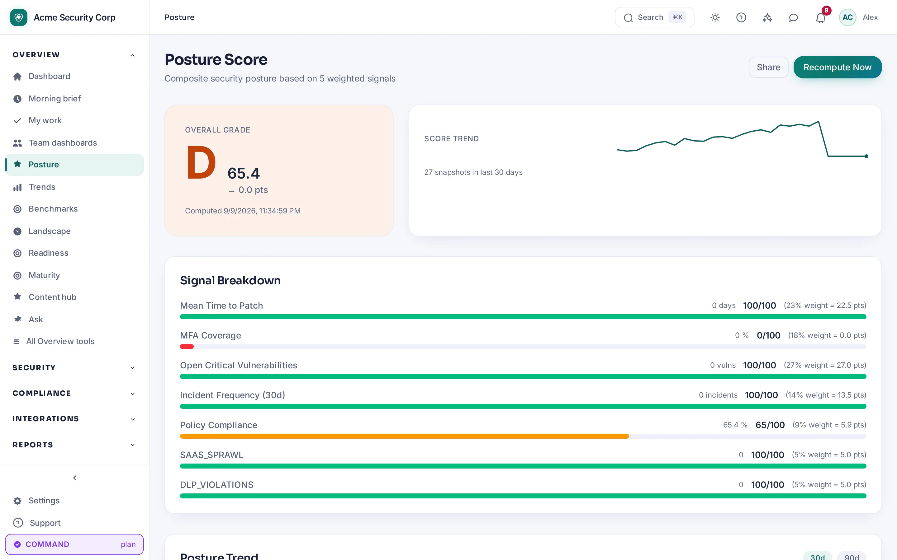 CMDash /posture — The posture score and the signals it is computed from.