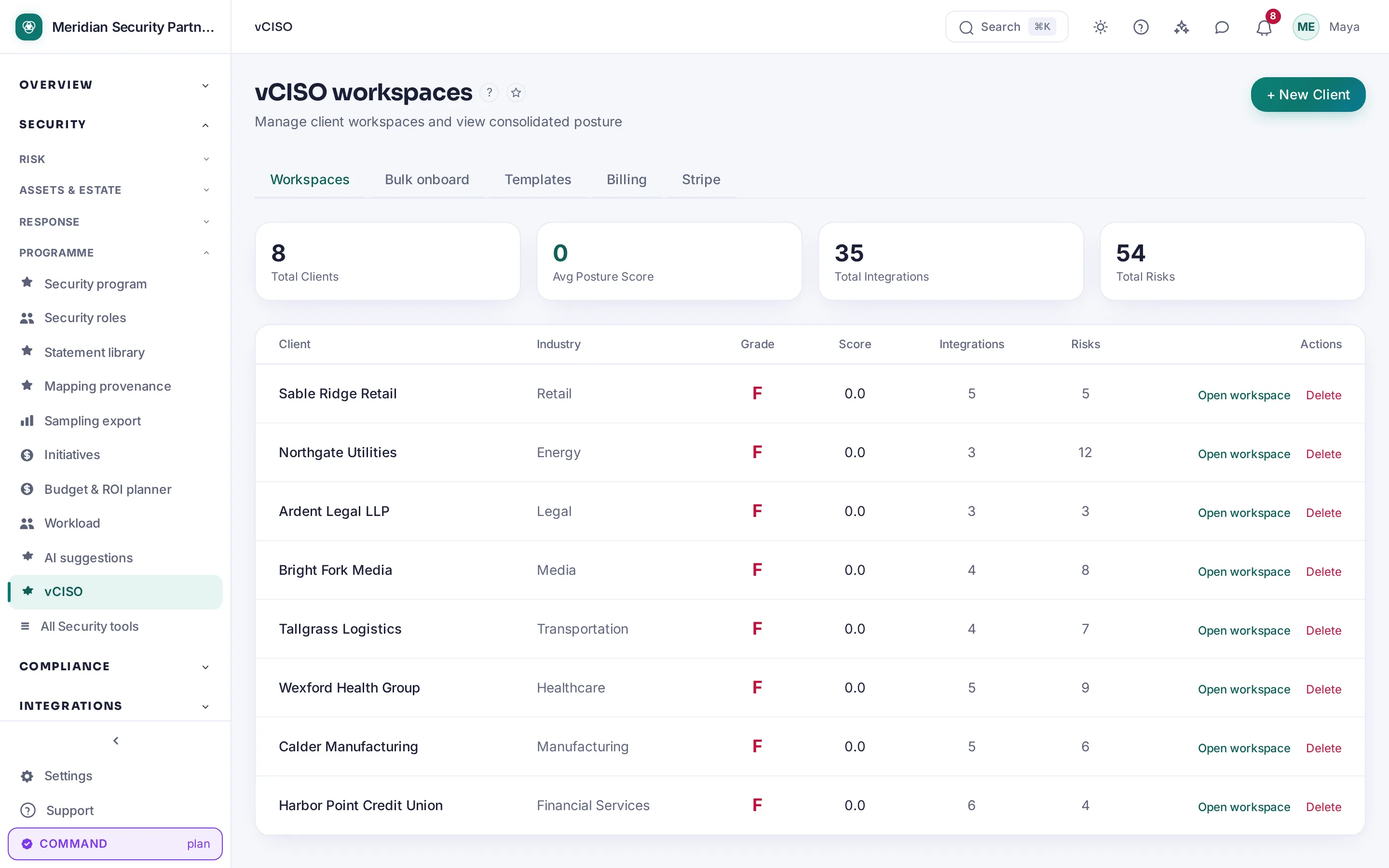 CMDash /vciso — The vCISO roll-up: every client's posture, risks and integrations in one view.